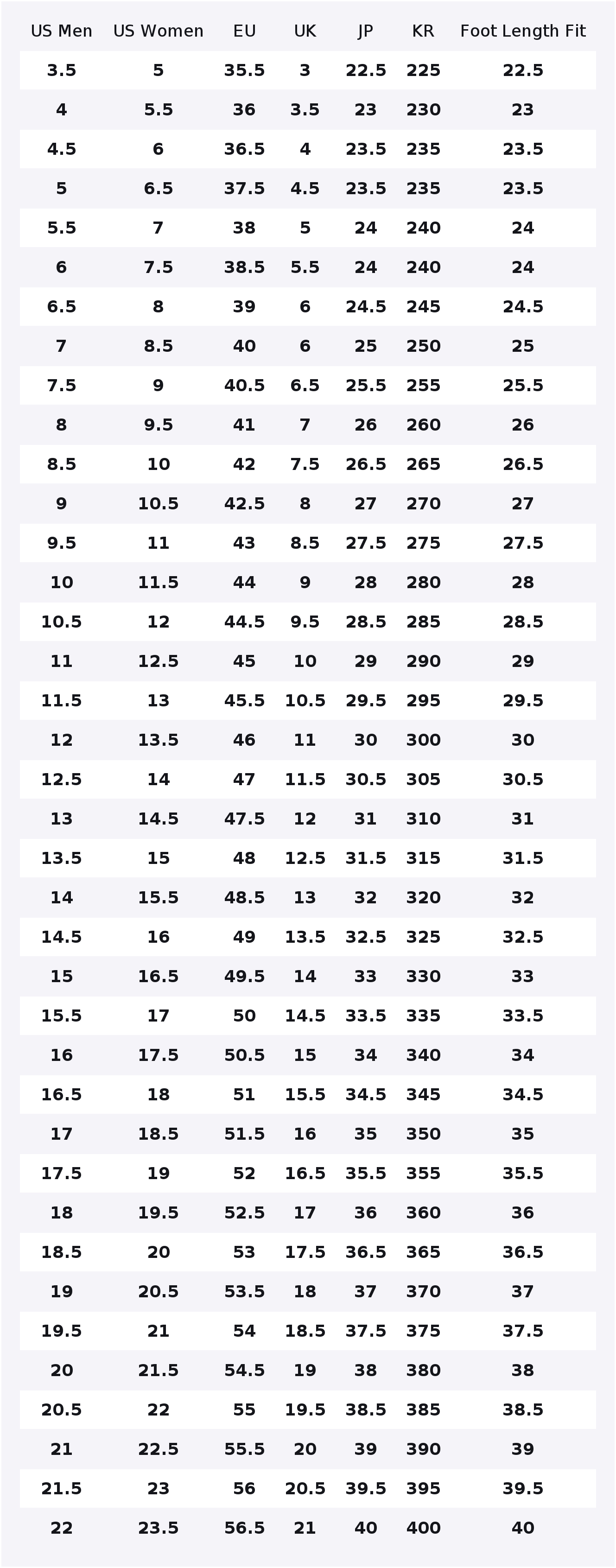 Nike Air Force 1 Skate-Schuhe, – Nike Shoes Air Force 1 Bewertung und Preis